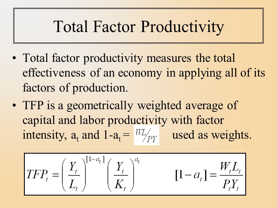 Relationship between Total Factor Productivity and Economic Growth